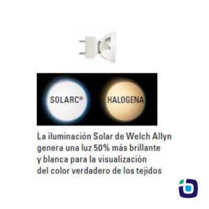 Foco Colposcopio Solarc 21W C/anillo