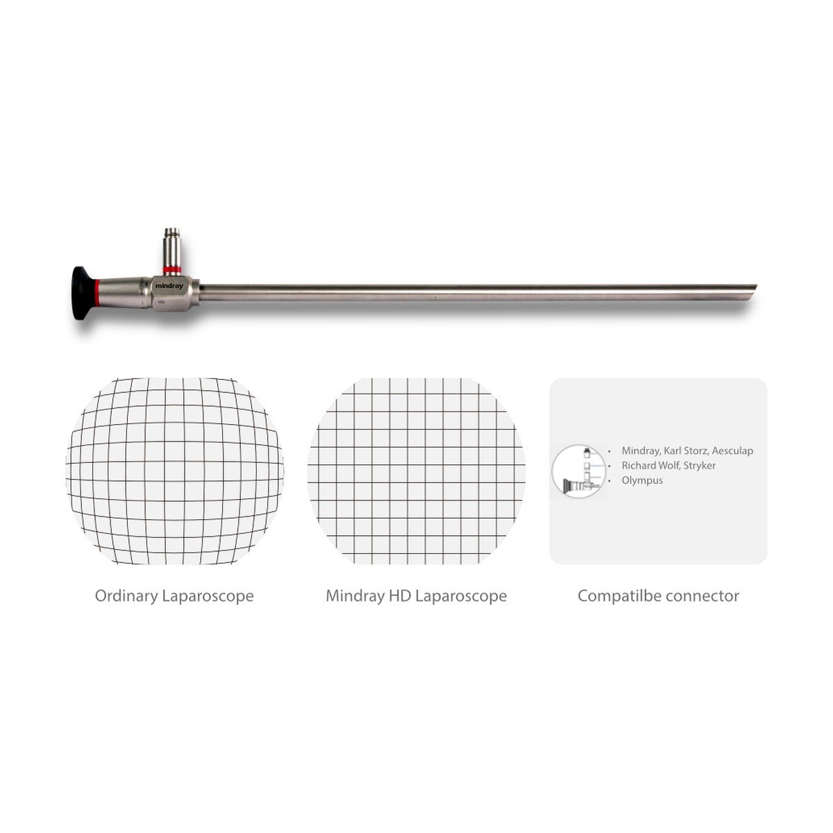 Lente para laparoscopio UHD DOV 30° U03A610MM 33CM