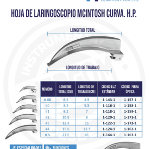 Hoja de Laringoscopio Mcintosh Curva #4. Fibra Optica. Longitud Total 15.8 Cm. Longitud de Trabajo 13.3 Cm. Adulto.